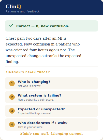 Feedback explaining why new confusion outranks expected pain, with Simpson's Drain Theory decision framework